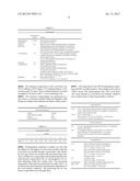 WOOD-PLASTIC COMPOSITE WITH IMPROVED THERMAL AND WEATHERING RESISTANCE AND     METHOD OF MAKING THE SAME diagram and image