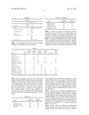 WOOD-PLASTIC COMPOSITE WITH IMPROVED THERMAL AND WEATHERING RESISTANCE AND     METHOD OF MAKING THE SAME diagram and image