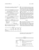 WOOD-PLASTIC COMPOSITE WITH IMPROVED THERMAL AND WEATHERING RESISTANCE AND     METHOD OF MAKING THE SAME diagram and image