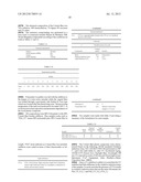 WOOD-PLASTIC COMPOSITE WITH IMPROVED THERMAL AND WEATHERING RESISTANCE AND     METHOD OF MAKING THE SAME diagram and image