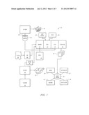 HYDROSEED SUBSTRATE AND METHOD OF MAKING SUCH diagram and image