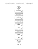 HYDROSEED SUBSTRATE AND METHOD OF MAKING SUCH diagram and image