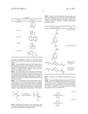 CURABLE RESINS AND ARTICLES MADE THEREFROM diagram and image