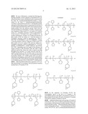 CURABLE RESINS AND ARTICLES MADE THEREFROM diagram and image