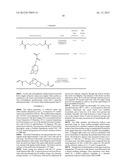 CURABLE RESINS AND ARTICLES MADE THEREFROM diagram and image