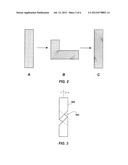 Angular Extrusion For Polymer Consolidation diagram and image