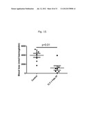 TARGETING TISSUE FACTOR TO ACTIVATED PLATELETS diagram and image