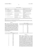 TARGETING TISSUE FACTOR TO ACTIVATED PLATELETS diagram and image