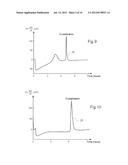 METHOD AND DEVICE FOR MONITORING CRYSTALLIZATION diagram and image