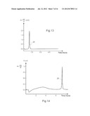 METHOD AND DEVICE FOR MONITORING CRYSTALLIZATION diagram and image