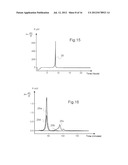 METHOD AND DEVICE FOR MONITORING CRYSTALLIZATION diagram and image