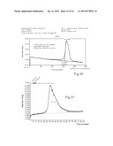 METHOD AND DEVICE FOR MONITORING CRYSTALLIZATION diagram and image