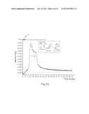 METHOD AND DEVICE FOR MONITORING CRYSTALLIZATION diagram and image