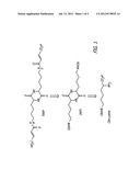 Catalysis of Diketopiperazine Synthesis diagram and image