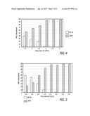 Catalysis of Diketopiperazine Synthesis diagram and image