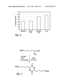 Catalysis of Diketopiperazine Synthesis diagram and image