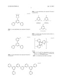 PROCESS FOR MAKING ORGANIC COMPOUNDS AND THE ORGANIC COMPOUNDS MADE     THEREFROM diagram and image