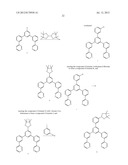 PROCESS FOR MAKING ORGANIC COMPOUNDS AND THE ORGANIC COMPOUNDS MADE     THEREFROM diagram and image