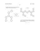 PROCESS FOR MAKING ORGANIC COMPOUNDS AND THE ORGANIC COMPOUNDS MADE     THEREFROM diagram and image