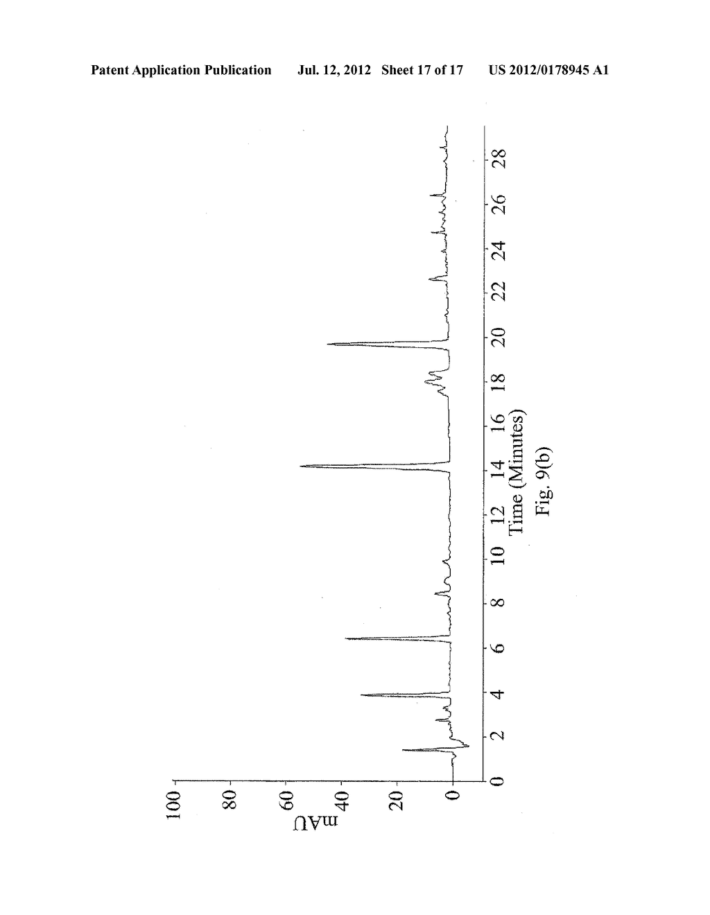 BENZENOID COMPOUNDS OF ANTRODIA CINNAMOMEA, PREPARATION AND ANALYSIS     METHOD THEREOF - diagram, schematic, and image 18