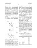 BENZENOID COMPOUNDS OF ANTRODIA CINNAMOMEA, PREPARATION AND ANALYSIS     METHOD THEREOF diagram and image