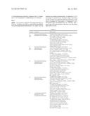 NEW (E)-STYRYL-ALKYNYLSUBSTITUTED SILICON COMPOUNDS AND METHOD OF     OBTAINING (E)-STYRYL-ALKYNYLSUBSTITUTED SILICON COMPOUNDS diagram and image