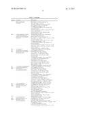 NEW (E)-STYRYL-ALKYNYLSUBSTITUTED SILICON COMPOUNDS AND METHOD OF     OBTAINING (E)-STYRYL-ALKYNYLSUBSTITUTED SILICON COMPOUNDS diagram and image