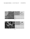 PROCESS AND APPARATUS FOR DEPOSITING NANOSTRUCTURED MATERIAL ONTO A     SUBSTRATE MATERIAL diagram and image