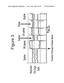 NON-INVASIVE METHOD FOR MEASURING CHANGES IN BODY POSITION AND RESPIRATION diagram and image