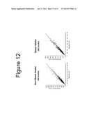 NON-INVASIVE METHOD FOR MEASURING CHANGES IN BODY POSITION AND RESPIRATION diagram and image