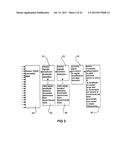 Vigilance Monitoring System diagram and image