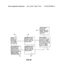 Vigilance Monitoring System diagram and image