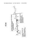 Vigilance Monitoring System diagram and image