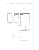 Vigilance Monitoring System diagram and image