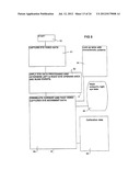 Vigilance Monitoring System diagram and image