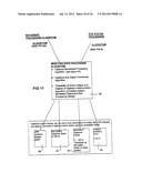 Vigilance Monitoring System diagram and image