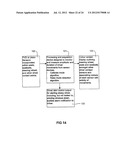 Vigilance Monitoring System diagram and image