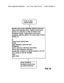 Vigilance Monitoring System diagram and image