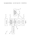 PROCESS FOR IN VIVO TREATMENT OF SPECIFIC BIOLOGICAL TARGETS IN BODILY     FLUIDS diagram and image