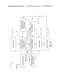 PROCESS FOR IN VIVO TREATMENT OF SPECIFIC BIOLOGICAL TARGETS IN BODILY     FLUIDS diagram and image