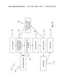 PROCESS FOR IN VIVO TREATMENT OF SPECIFIC BIOLOGICAL TARGETS IN BODILY     FLUIDS diagram and image