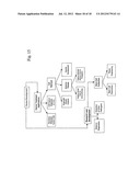 PROCESS FOR IN VIVO TREATMENT OF SPECIFIC BIOLOGICAL TARGETS IN BODILY     FLUIDS diagram and image