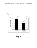 COMPENSATION CURRENT OPTIMIZATION FOR COCHLEAR IMPLANT SYSTEMS diagram and image