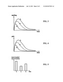 THERMAL TREATMENT SYSTEM AND APARATUS WITH BIOFEEDBACK-DRIVEN PROTOCOL diagram and image