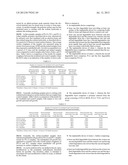 IMPLANTABLE ARTICLE, METHOD OF FORMING SAME AND METHOD FOR REDUCING     THROMBOGENICITY diagram and image