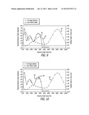 EXTRA-ARTICULAR IMPLANTABLE MECHANICAL ENERGY ABSORBING SYSTEMS AND     IMPLANTATION METHOD diagram and image