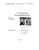 SYSTEMS FOR DENTURE PREPARATION diagram and image