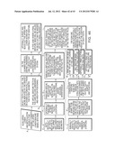 SYSTEMS FOR DENTURE PREPARATION diagram and image