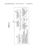 APPARATUS AND METHOD FOR GENERATING MANAGEMENT PLAN OF BUILDING diagram and image