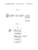 APPARATUS, METHOD FOR CONTROLLING ONE OR MORE OUTDOOR DEVICES, AND AIR     CONDITIONING SYSTEM HAVING THE SAME diagram and image